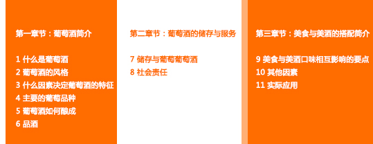 课表一级.jpg